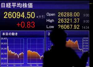 Japanische Aktienindex Nikkei