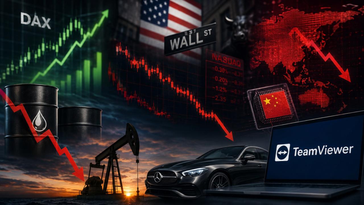 Wallstreet Online News