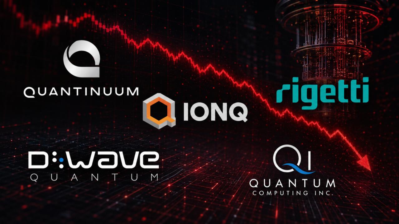Wallstreet Online News