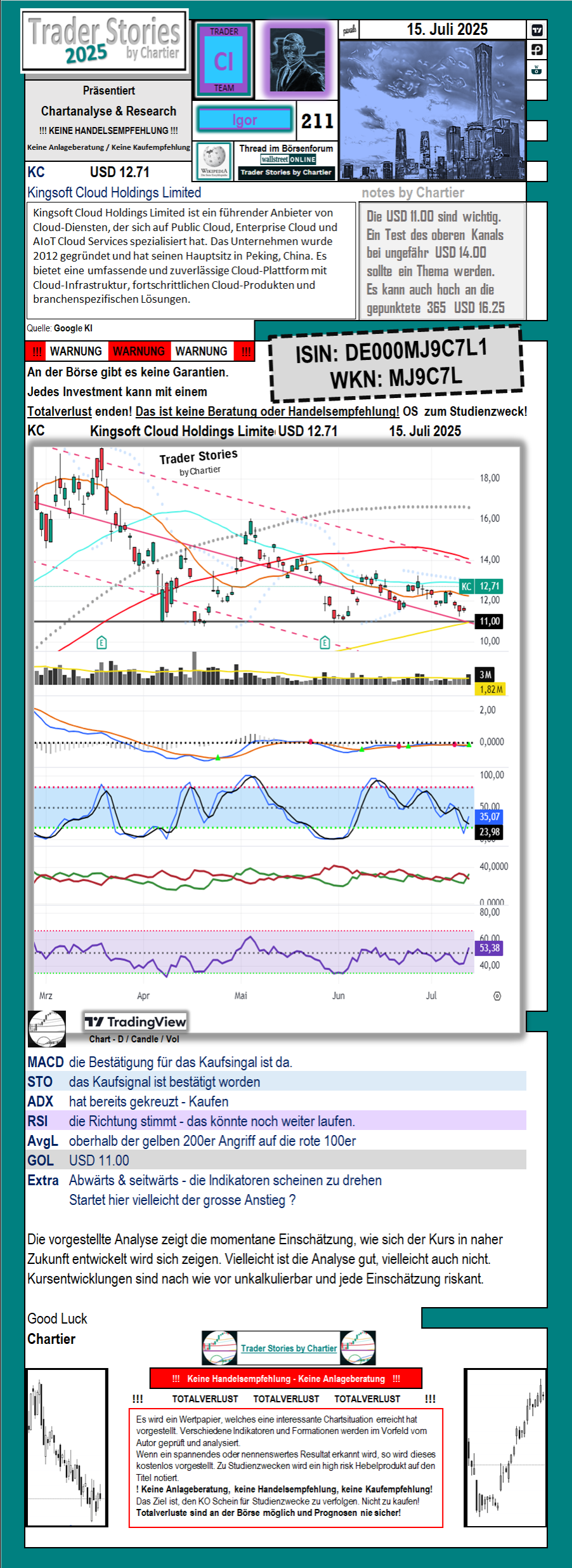 Kingsoft Cloud Holdings Aktie (KC) | Aktienkurs » US49639K1016 |  wallstreetONLINE