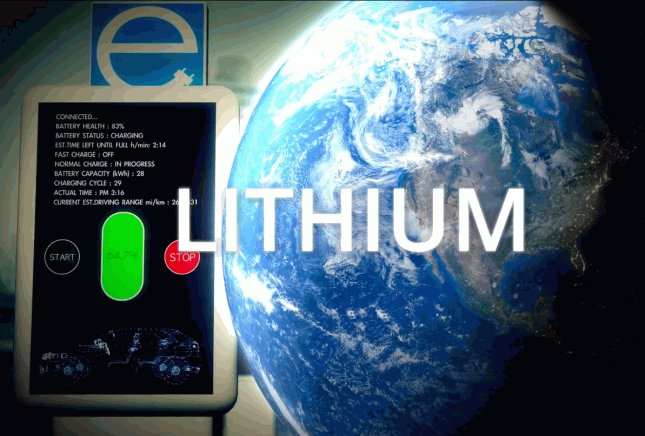 Lithium-Hype erst am Anfang…: Lithium-Ionen-Akkus sind und bleiben der aktuelle Stand der Technik! Auch die EU