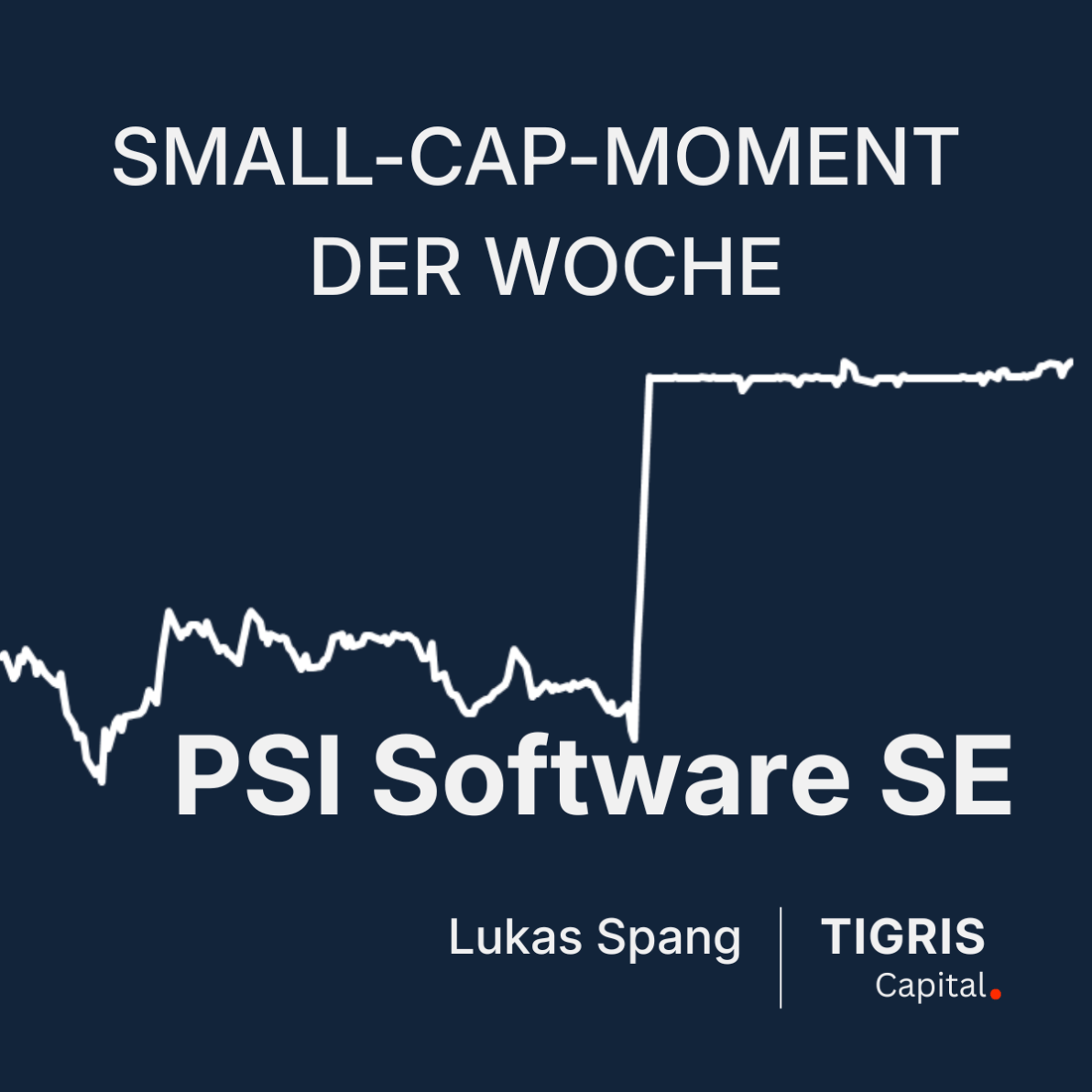 Small-Cap-Moment der Woche - Der Index-Exit, der bei Aufnahme schon absehbar war