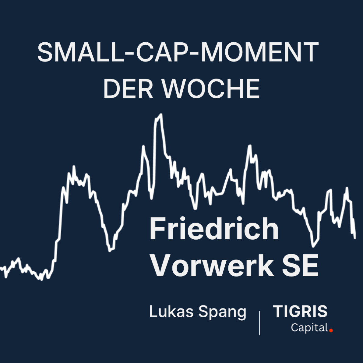 Small-Cap-Moment der Woche - Zahlen hoch, Aktie runter
