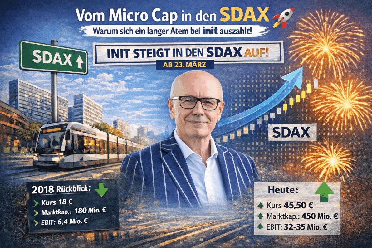 Vom Micro Cap in den SDAX - Dieser Small Cap steigt nun in den SDAX auf