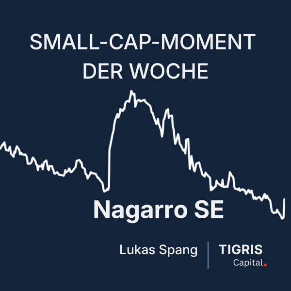 Nachrichten Teaser Bild