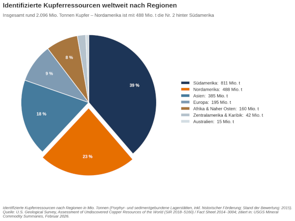 Bild5