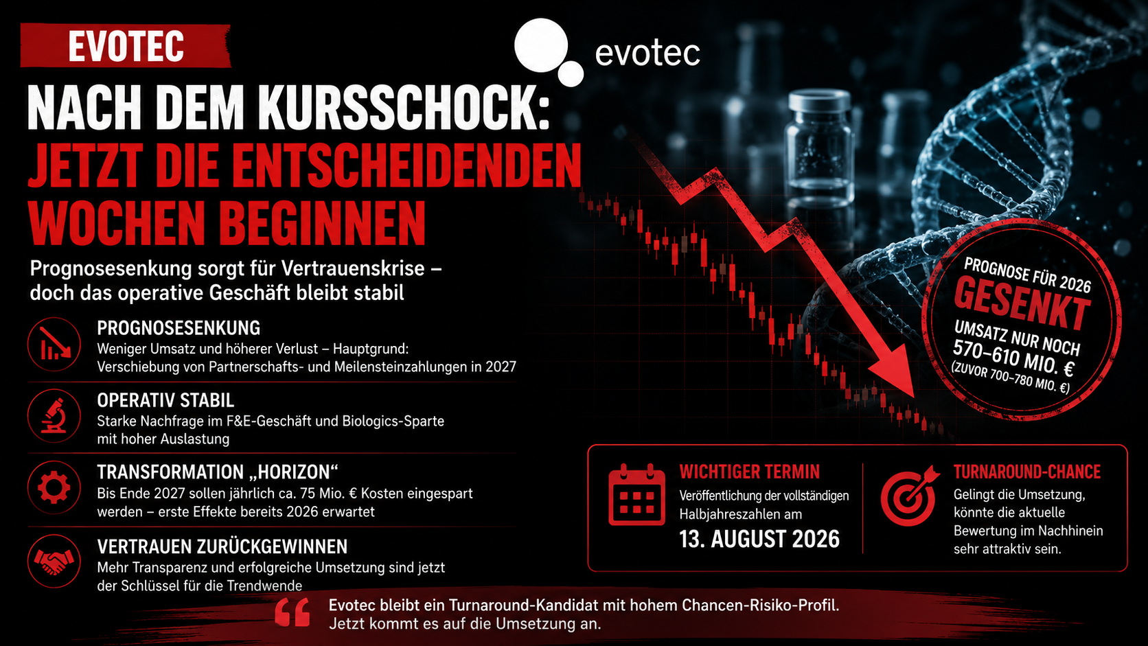 evotec bild1a