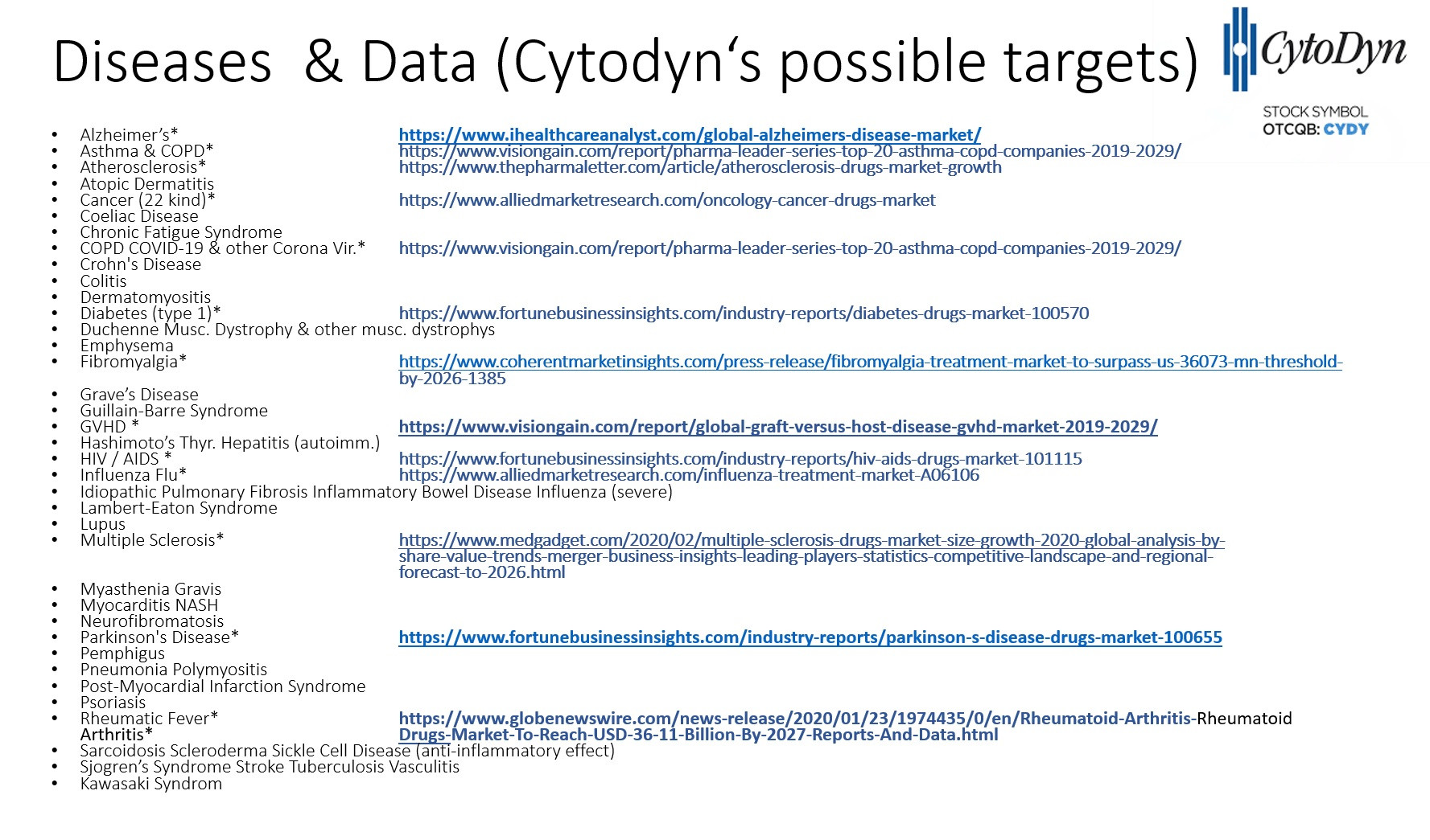 20200611122934-cytodyn.jpg
