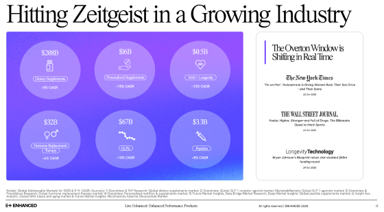 Hitting Zeitgeist