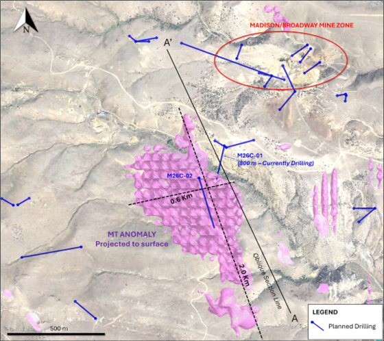USGD planed drilling