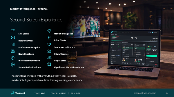 MKT Terminal