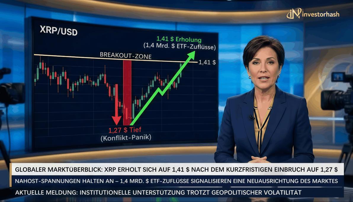Trotz Nahost-Konflikt - XRP steigt auf 1,41 $– 1,4 Mrd.$ ETF-Kapital ordnet Vermögen neu