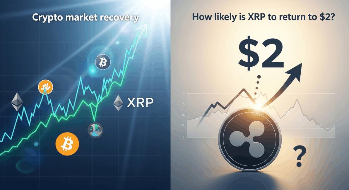Erholung des Kryptomarktes - Wie wahrscheinlich ist die Rückkehr von XRP auf 2 US-Dollar?