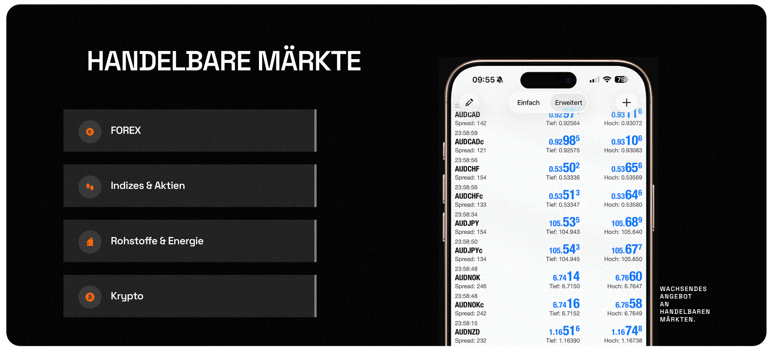 Handelbare Märkte bei Smartbroker-CFD