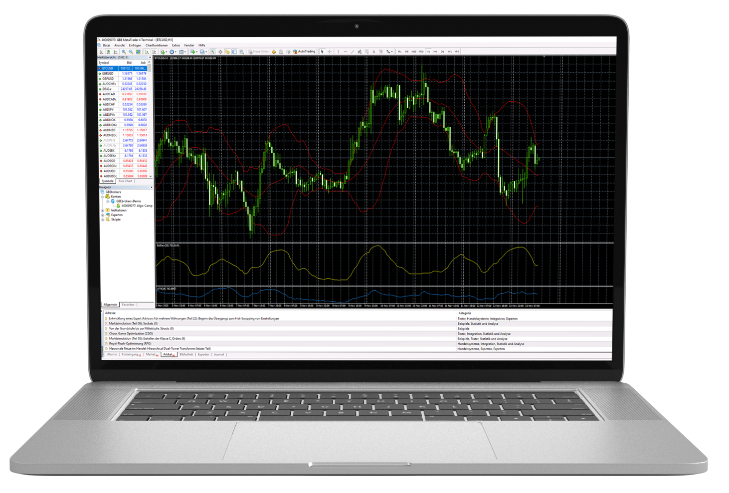 MetaTrader auf dem Notebook