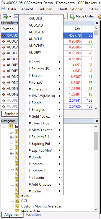 Die Auswahl der im MetaTrader handelbaren CFDs. Aktuell können über 1.000+ unterschiedliche CFDs gehandelt werden.