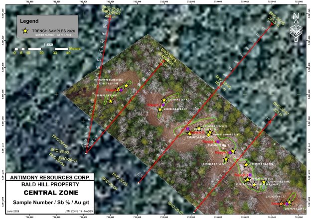 The image shows a detailed map of a mineral exploration area, with various geological samples and measurements plotted, including sample numbers, percentages, and gold content.<br /> <br /> AI-generated content may be incorrect.