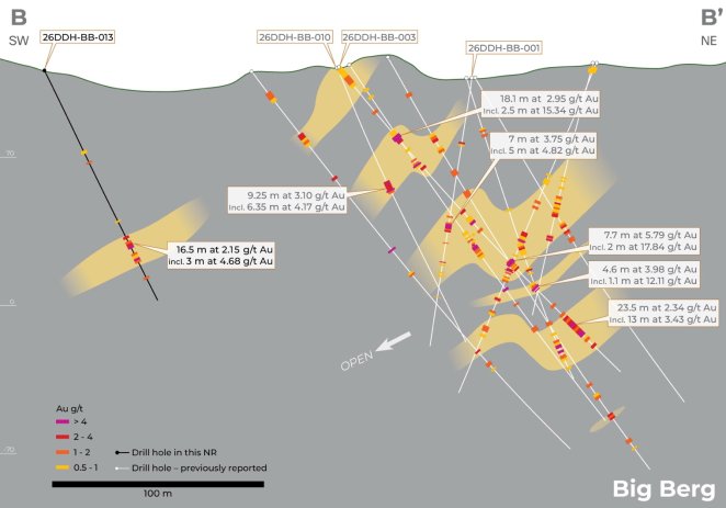 A diagram of a drilling rigAI-generated content may be incorrect.