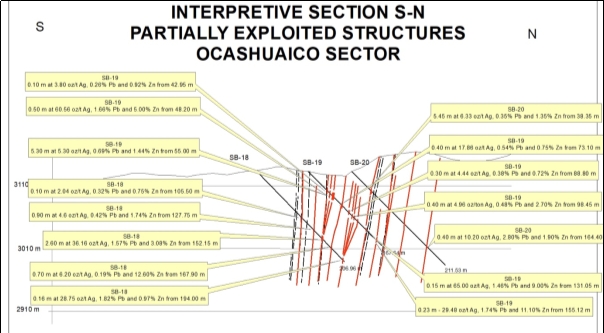 A diagram of a structure<br /> <br /> AI-generated content may be incorrect.