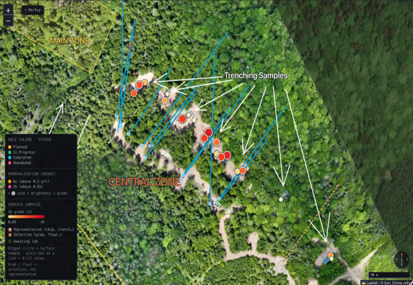 The image shows a geological survey map with various zones marked, including a main trench zone, a central zone, and surface samples, indicating mineralization levels, particularly for gold (Au) and antimony (Sb), with different statuses such as planned, in progress, completed, and abandoned.<br /> <br /> AI-generated content may be incorrect.