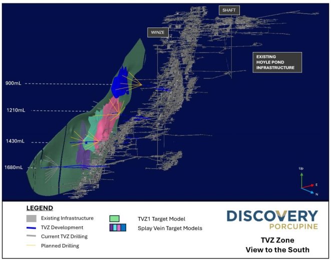 The image appears to be a geological map or cross-section illustrating various hydrocarbon targets (like veins or pools) and planned infrastructure, including drilling levels and models, with measurements in milliliters and directional indications. AI-generated content may be incorrect.