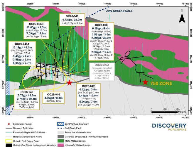 The image is a geological map depicting the Owl Creek Fault zone, showing various depths, locations, and geological data points such as gpt measurements, diamond drill holes, and exploration targets. AI-generated content may be incorrect.