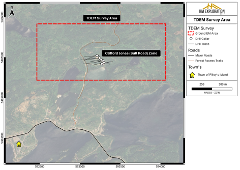The image is a map showing the TDEM Survey Area for exploration, including drill sites, roads, and a town, with specific geographical coordinates and measurements. AI-generated content may be incorrect.