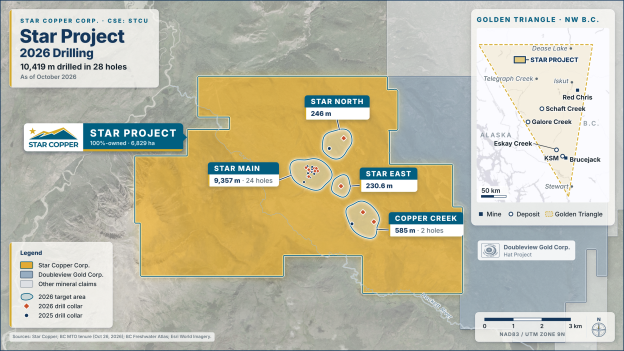 Figure 1: Star Project claims and 2026 drilling areas.