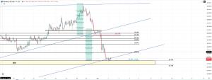 20260902082156_DAX - 1 Std ( 01 ) - 02 - 09 - 2026