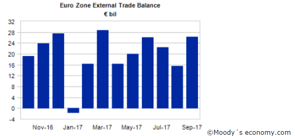 Wichtige Forex Nachrichten Aktientipps - 