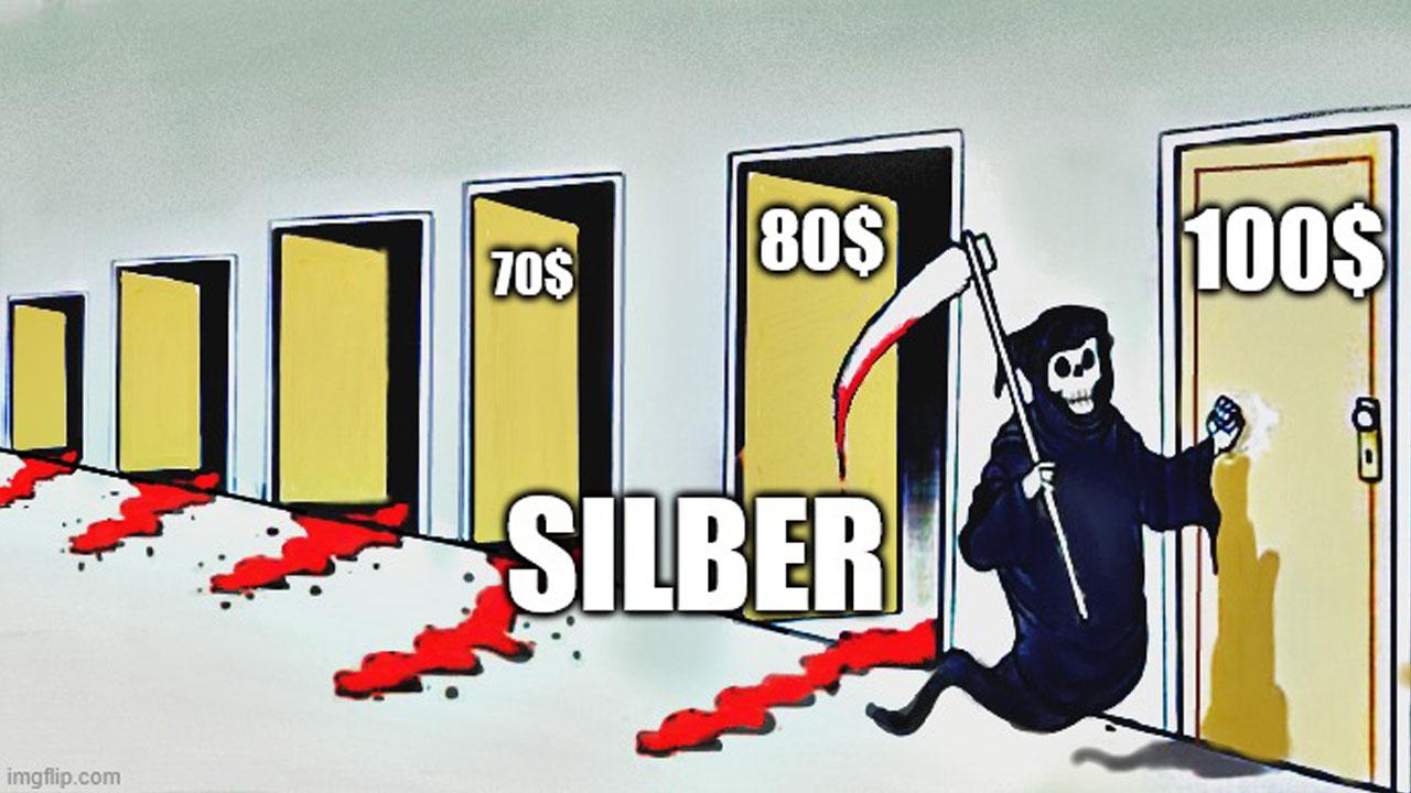 Wallstreet Online News