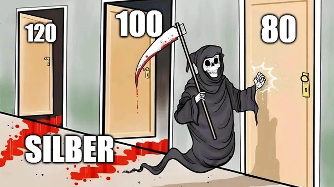 Wallstreet Online News