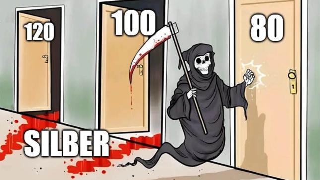 Community-R-ckblick-wO-User-zu-Silber-R-cksetzer-quot-Eigentlich-kann-nur-der-Iran-der-Grund-sein-quot-