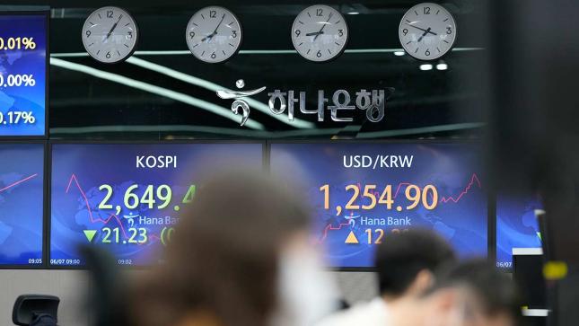 アジア太平洋株式: 再び上昇 – 香港とシドニーは再び取引を終了