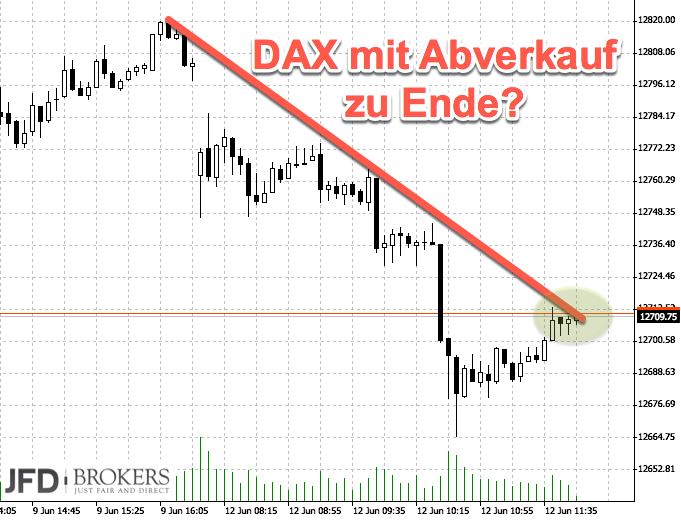 Traden für Anfänger - 12 Tipps für Erfolg an der Börse