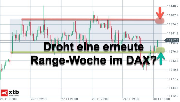Hd datiert