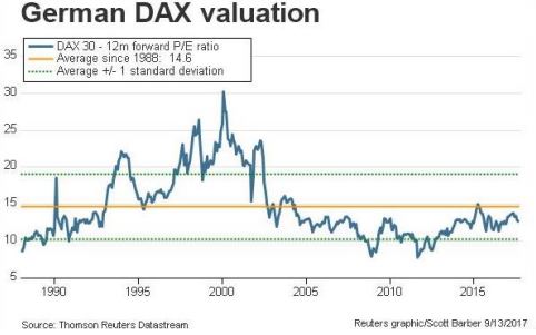 forex asiatischen handelszeiten