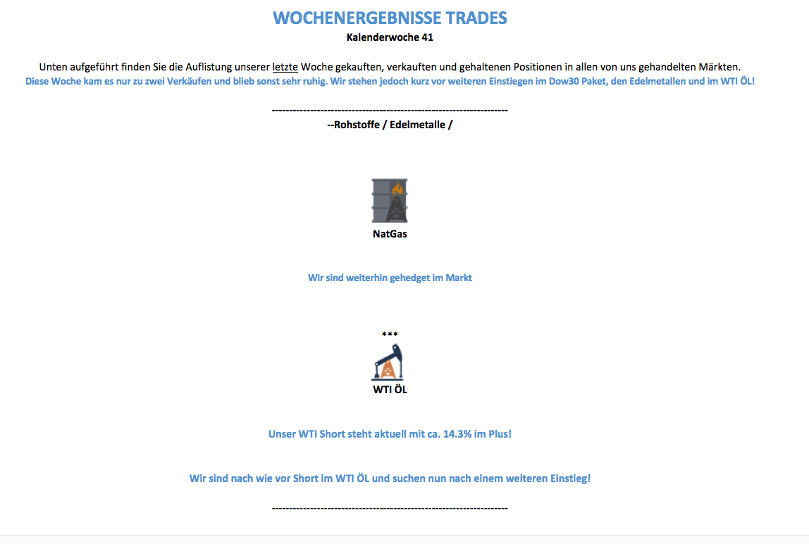 Dax Dow Wti Gold Bitcoin Wochenergebnisse Aller Trades