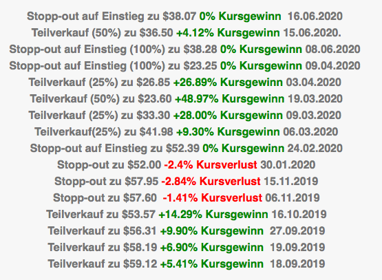 Wti Ol Brent Ol Der Einbruch Hat Begonnen 11 07 2020